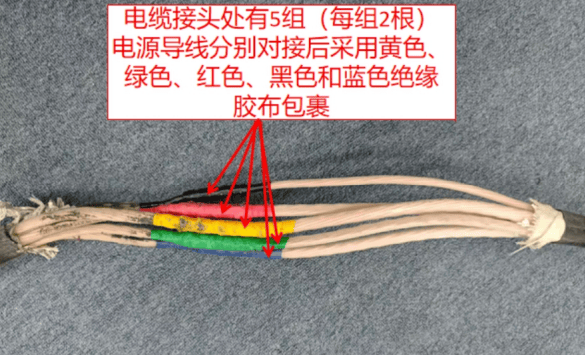 1人触电身亡!事发深圳一商场<strong></p>
<p>柚子币走势</strong>,官方公布调查报告