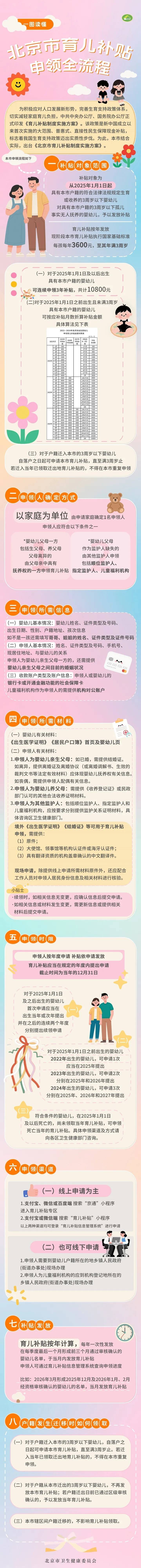 每月300<strong></p>
<p>柚子币走势</strong>！北京28.6万人已经领到！截止日期来了→ 别忘记领！
