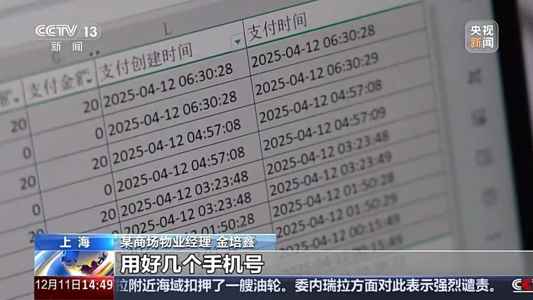 夫妻薅商场免费停车福利转卖<strong></p>
<p>柚子币走势</strong>，致多个商场损失共超50万！警方披露详情→