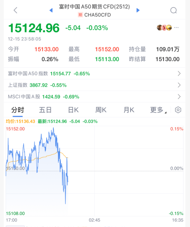 今夜<strong></p>
<p>炒币大师</strong>，跳水！美联储主席，重大突发