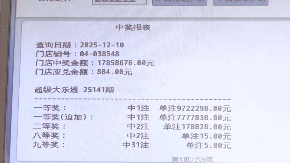 男子3元彩票中1750万！店主：朋友跟着他换了一个号码<strong></p>
<p>炒币大师</strong>，也中35万