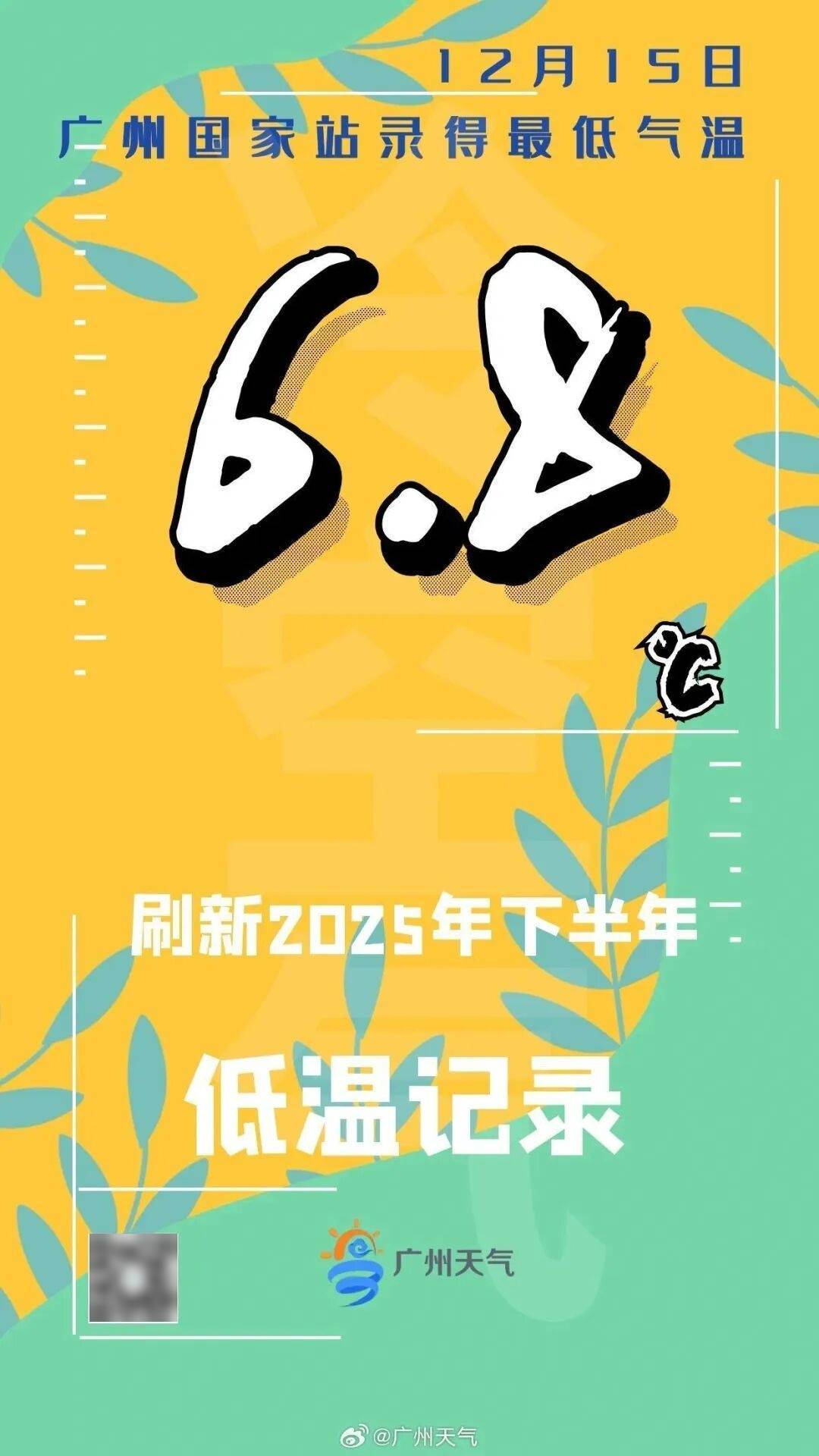 广东多地最低气温刷新<strong></p>
<p>炒币大师</strong>,今冬是“超级冷冬”吗?