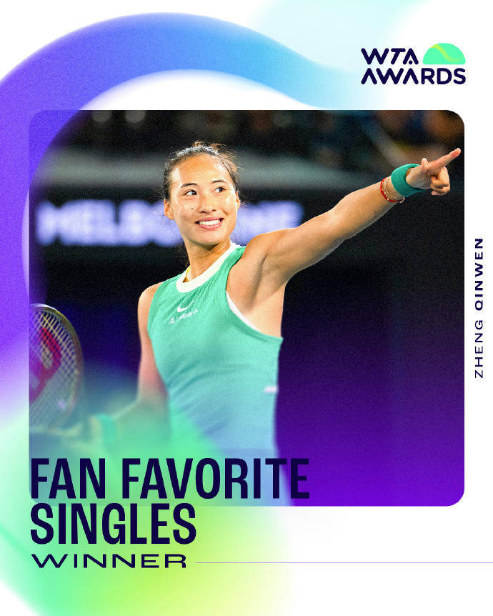 蝉联人气女王<strong></p>
<p>炒币大师</strong>!郑钦文再次当选WTA最受欢迎单打球员