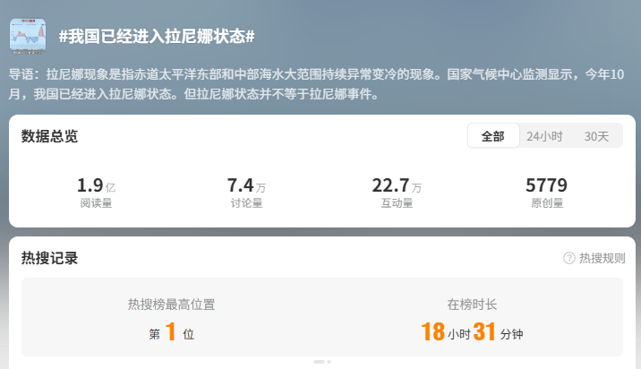 我国已进入拉尼娜状态<strong></p>
<p>币圈阿凡提</strong>!四川今冬或“前暖后冷”