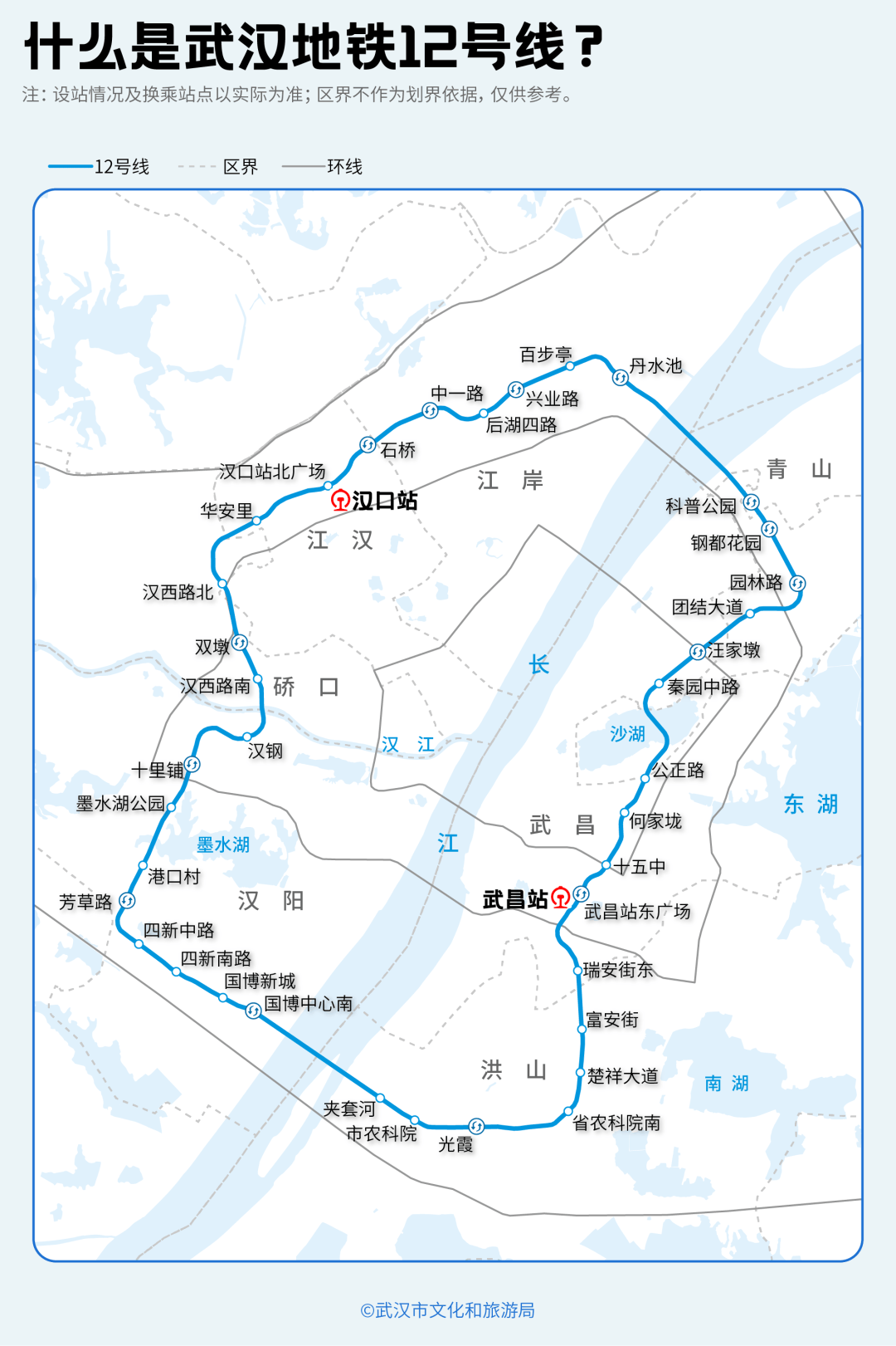亚洲第一<strong></p>
<p>币圈阿凡提</strong>,世界第二,武汉地铁环线王有多牛?