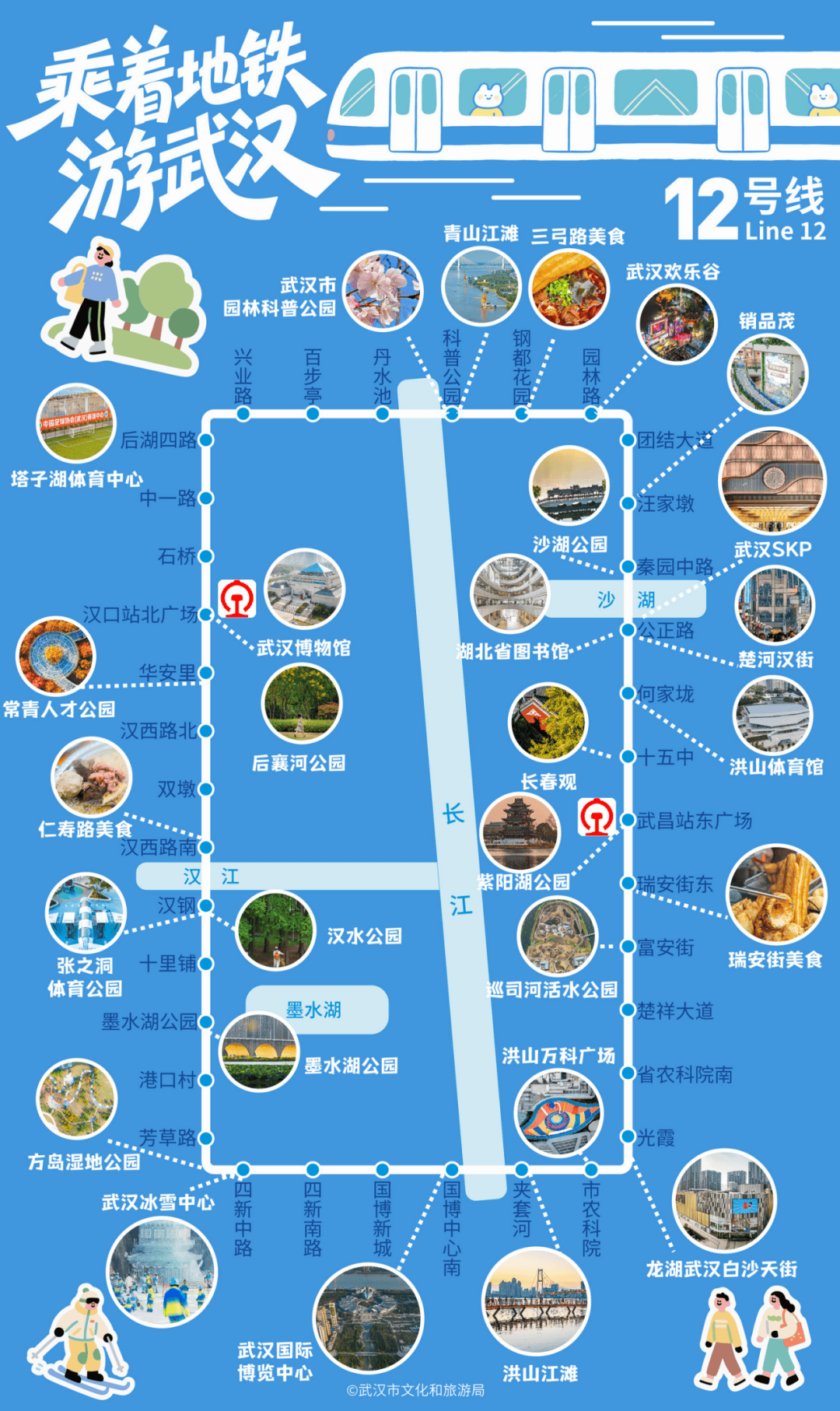 亚洲第一<strong></p>
<p>币圈阿凡提</strong>,世界第二,武汉地铁环线王有多牛?