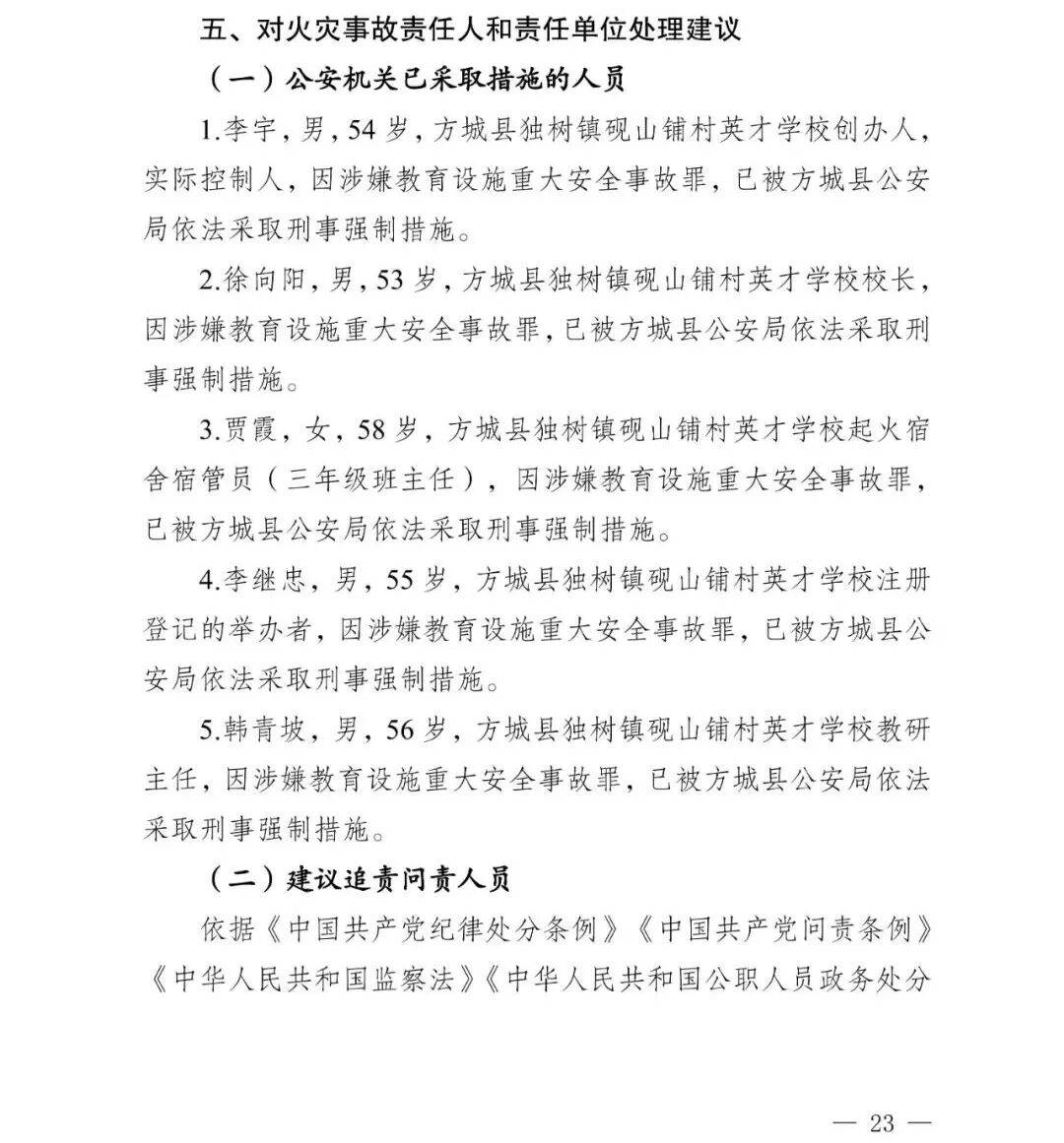 副市长、县委书记、县长、市教育局局长等25人被处理<strong></p>
<p>币圈阿凡提</strong>，方城县英才学校重大火灾事故问责名单公布