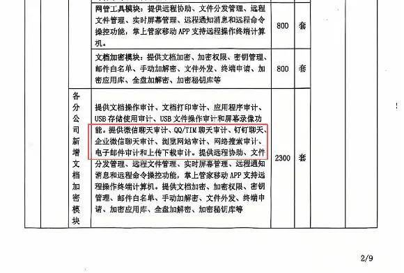 监视员工的电脑软件被公开叫卖<strong></p>
<p>币链网</strong>，记者实测：微信聊天就像在“裸奔”