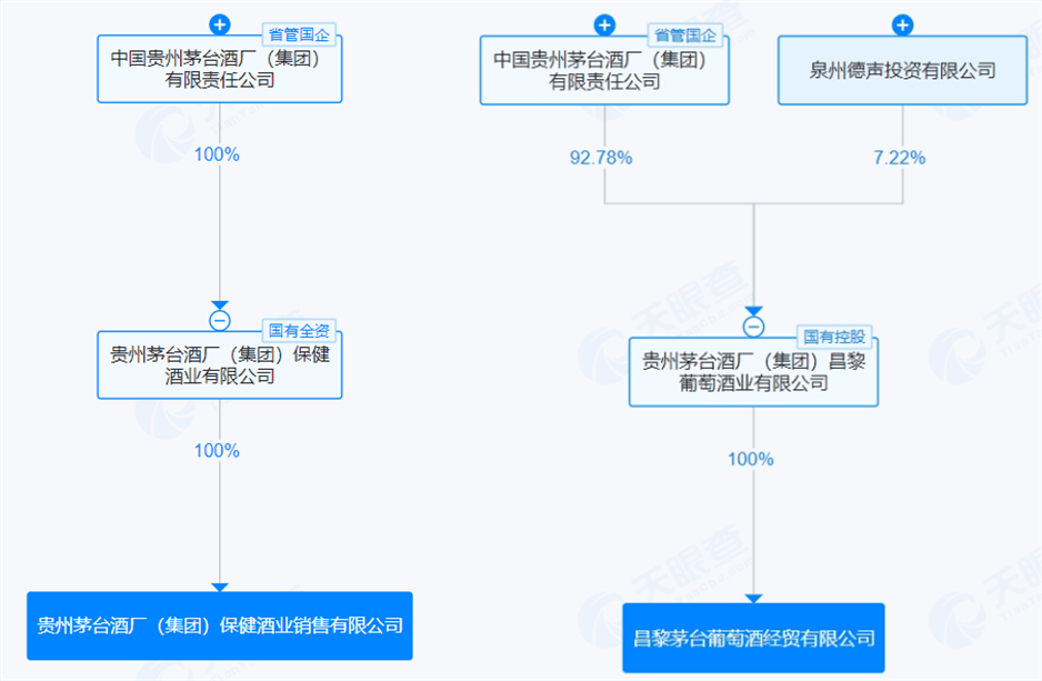 茅台保健酒销售公司百余名派遣员工遭清退<strong></p>
<p>共生币交易</strong>，工龄被“缩水”难获补偿