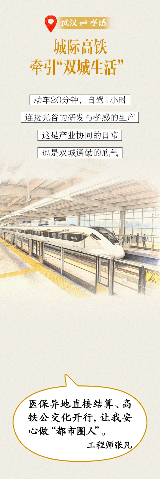 20分钟直达武汉<strong></p>
<p>看币圈</strong>！坐动车上下班是种什么体验……