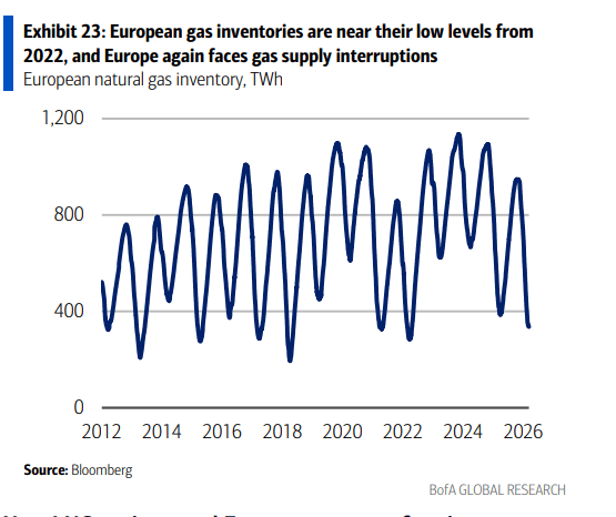 伊朗战争要是打久了<strong></p>
<p>炒币知识</strong>，那就远不只是油价暴涨的事了