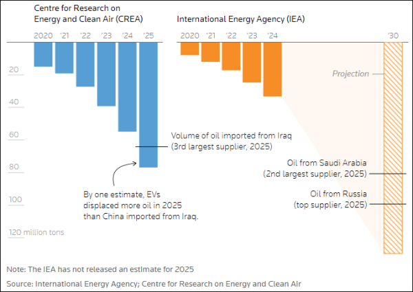 “中国明明进口最多<strong></p>
<p>币圈行业术语</strong>，咋又最从容，想不通啊”