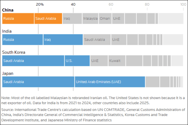 “中国明明进口最多<strong></p>
<p>币圈行业术语</strong>，咋又最从容，想不通啊”